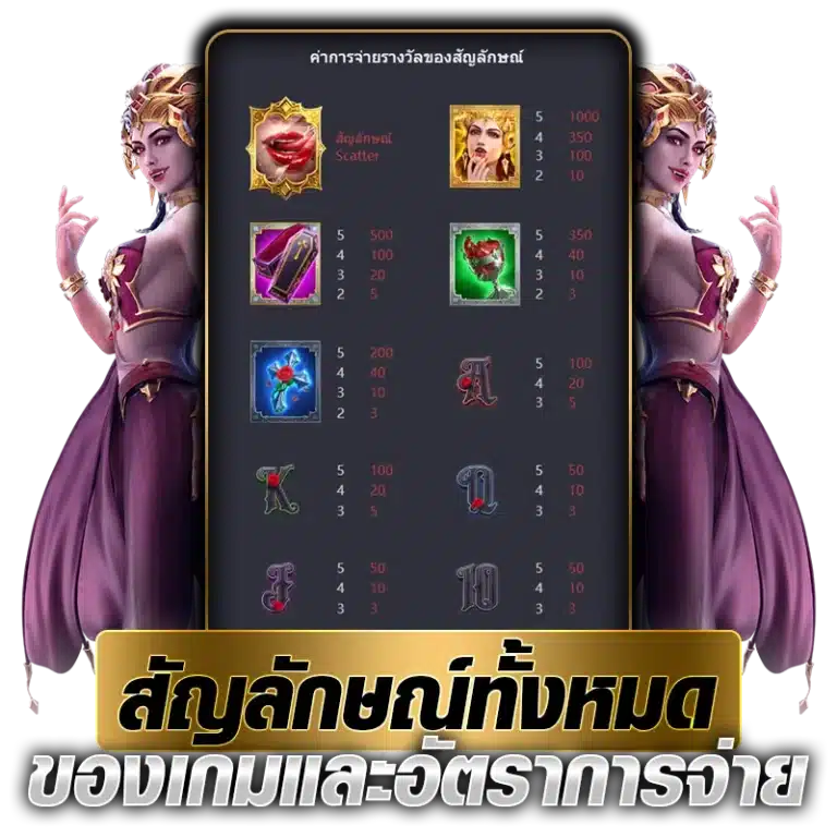 สัญลักษณ์ทั้งหมดของเกมและอัตราการจ่าย