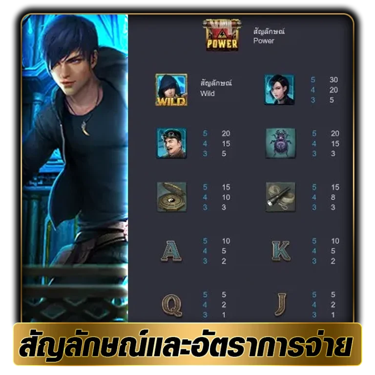 สัญลักษณ์และอัตราการจ่าย เกมสล็อตTomb of Treasure