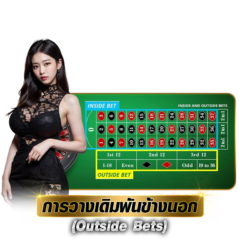 การวางเดิมพันข้างนอก (Outside Bets)